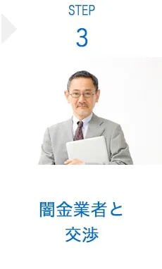 STEP3 業者交渉