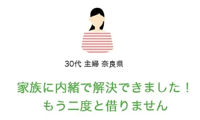 相談事例2